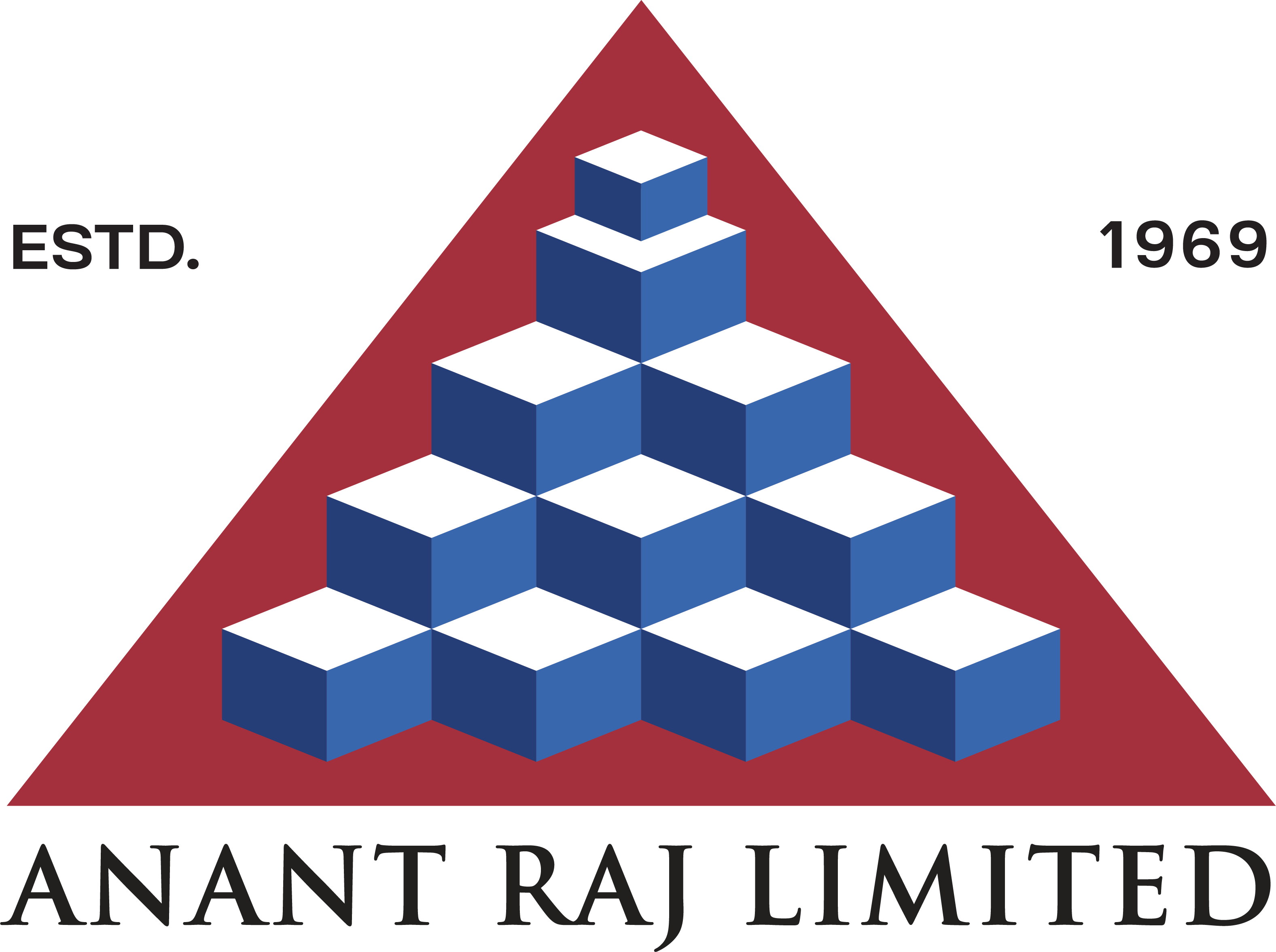 Anant Raj Limited